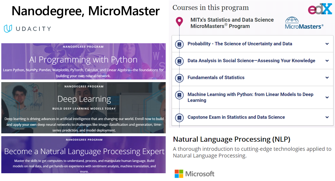 NLP Engineer Learning Path